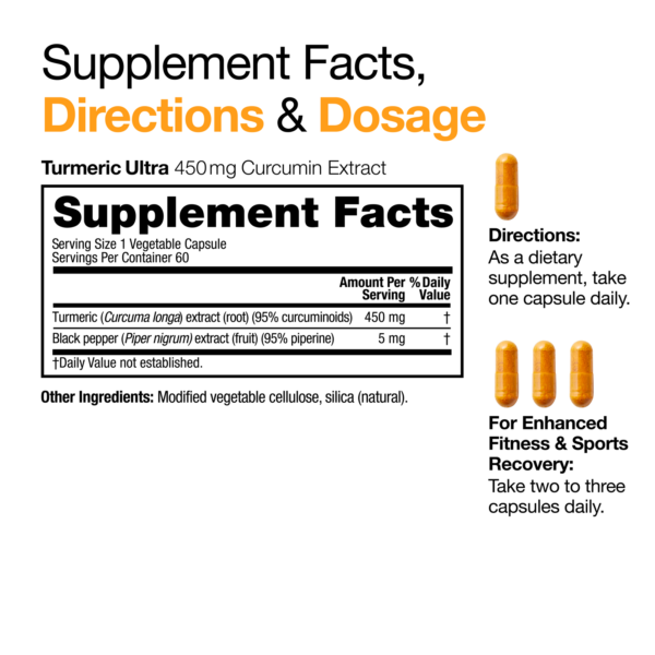 VitaMedica Turmeric Ultra Supplement Facts