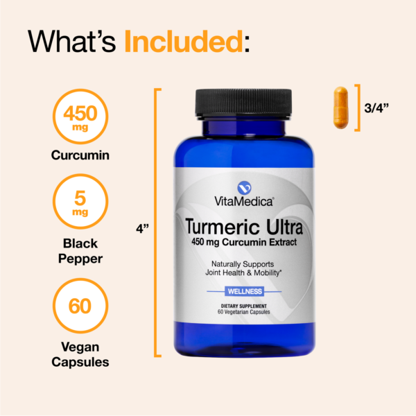 VitaMedica Whats Included Turmeric Ultra