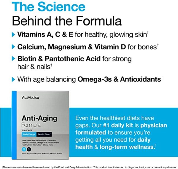 2022 The Science Behind Anti-Aging Formula