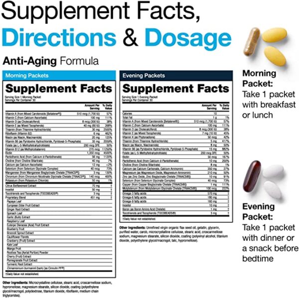 2022 Anti-Aging Formula Supplement Facts, Directions & Dosage
