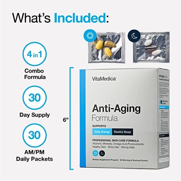 2022 Anti-Aging Formula What's Included