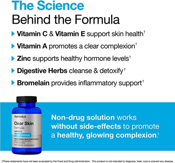 2022 The Science Behind Clear Skin Formula