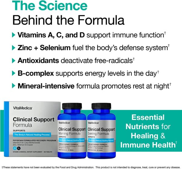 2022 The Science Behind the Formula Clinical Support Program