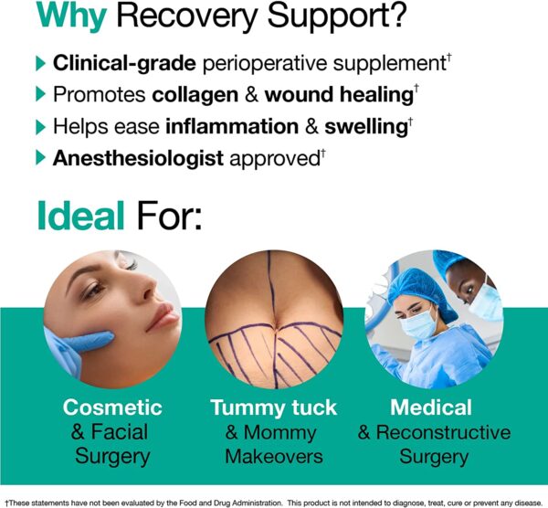 2022 Why Recovery Support Program