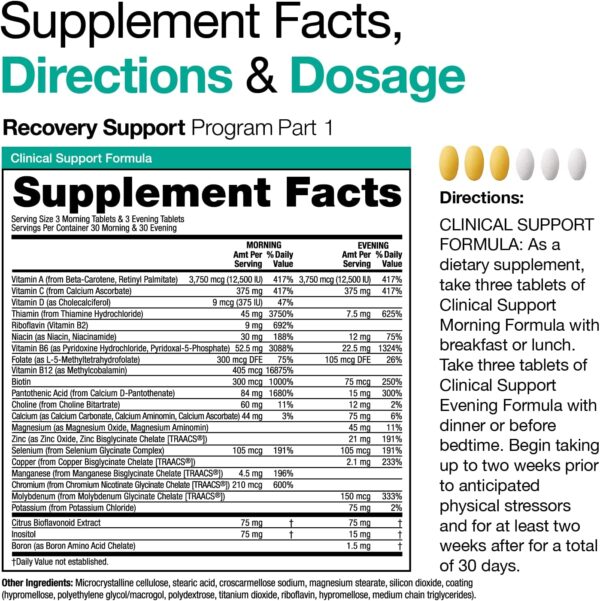 2022 Supplement Facts, Directions & Dosage RSP Part 1