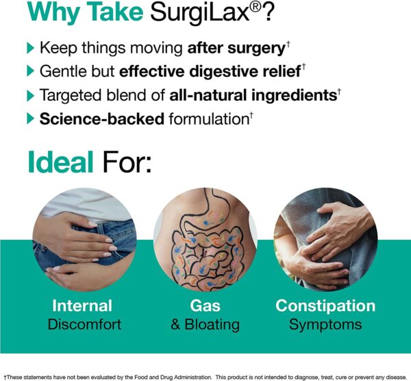 2022 Why Take SurgiLax