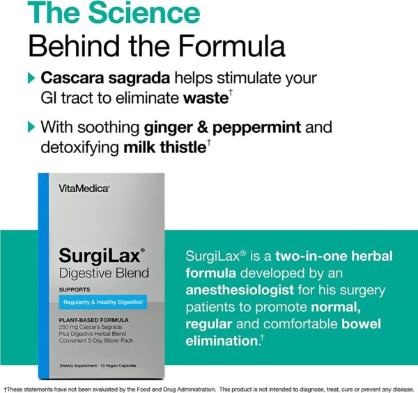 2022 The Science Behind the Formula SurgiLax