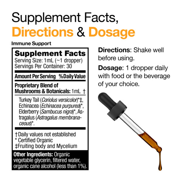 VitaMedica Immune Support Mushroom Extract Supplement Facts