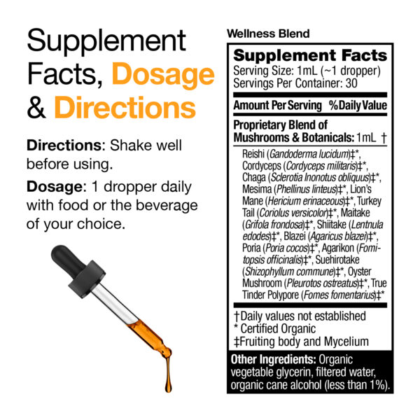 VitaMedica Wellness Blend Mushroom Extract Supplement Facts