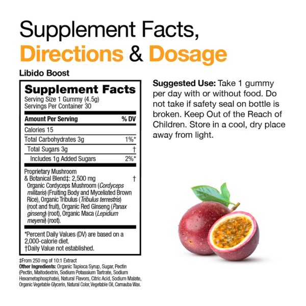 VitaMedica Libido Gummies Supplement Facts