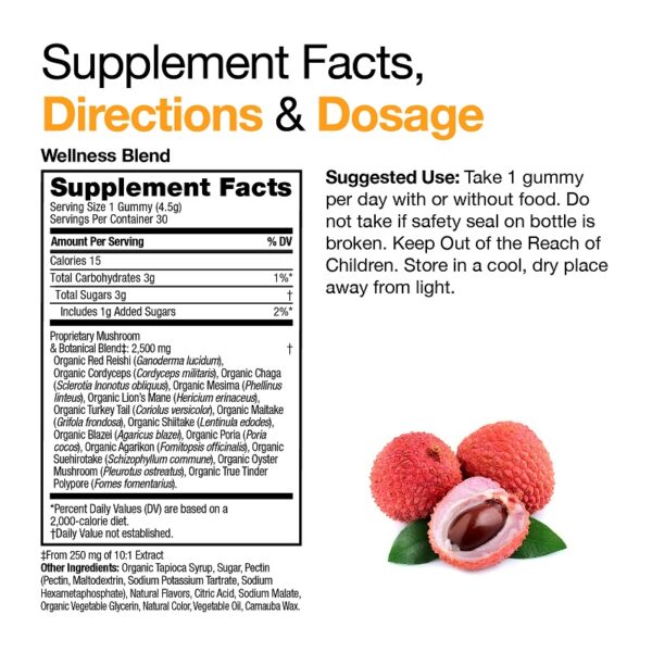 VitaMedica Wellness Blend Mushrooms Supplement Facts