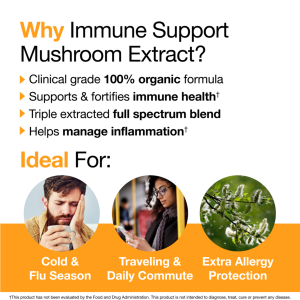 VitaMedica Immune Support Mushrooms