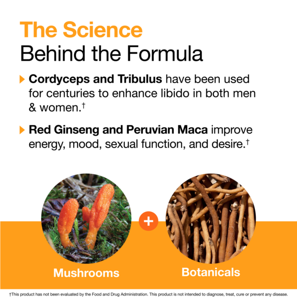 VitaMedica Libido Boost Mushrooms