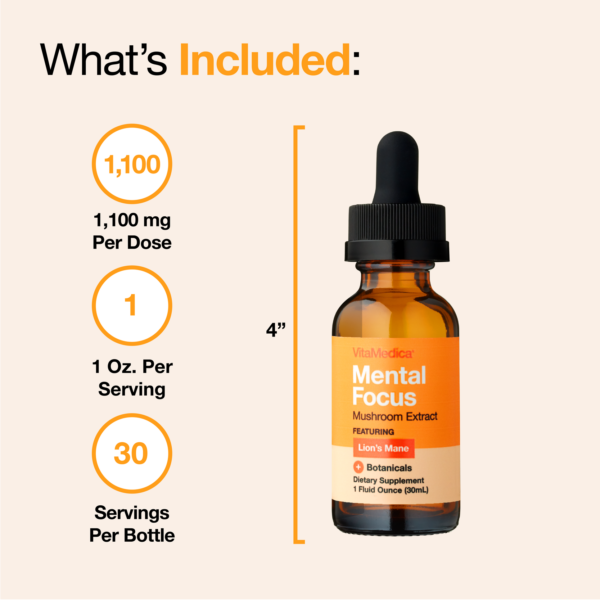 VitaMedica Mental Focus Mushrooms