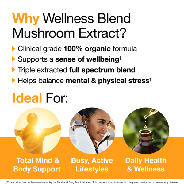 VitaMedica Wellness Blend Mushrooms