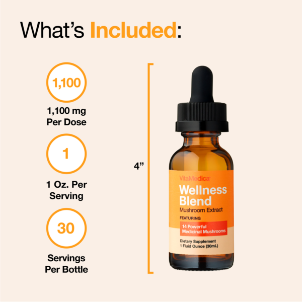 VitaMedica Wellness Blend Mushrooms